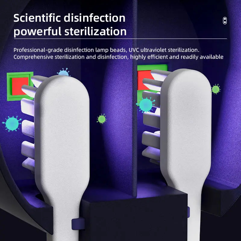 UV Toothbrush Sanitizer Holder
